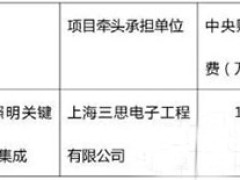 室外智慧照明列入“十三五”国家重点研发计划并完成签约